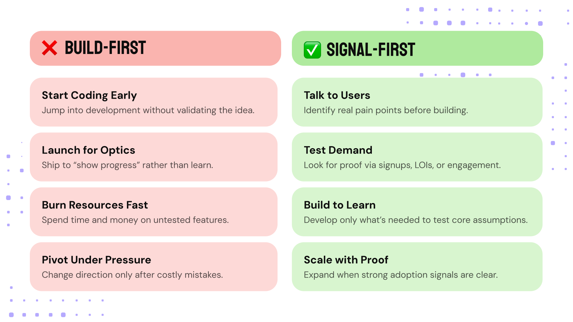 The Dangerous Charm of Building Too Soon