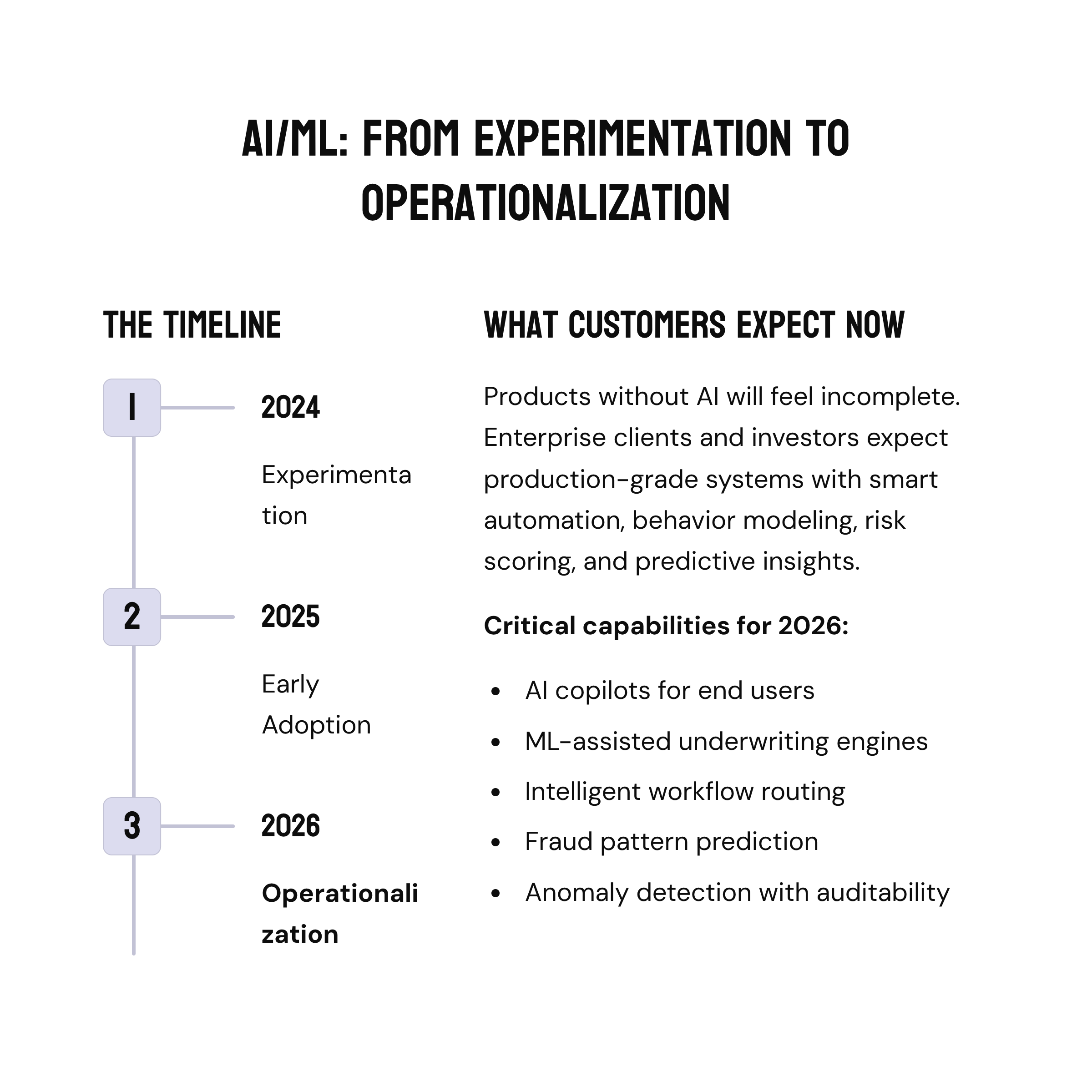 2026 Is Coming. Your Startup Tech Stack Isn’t Ready.