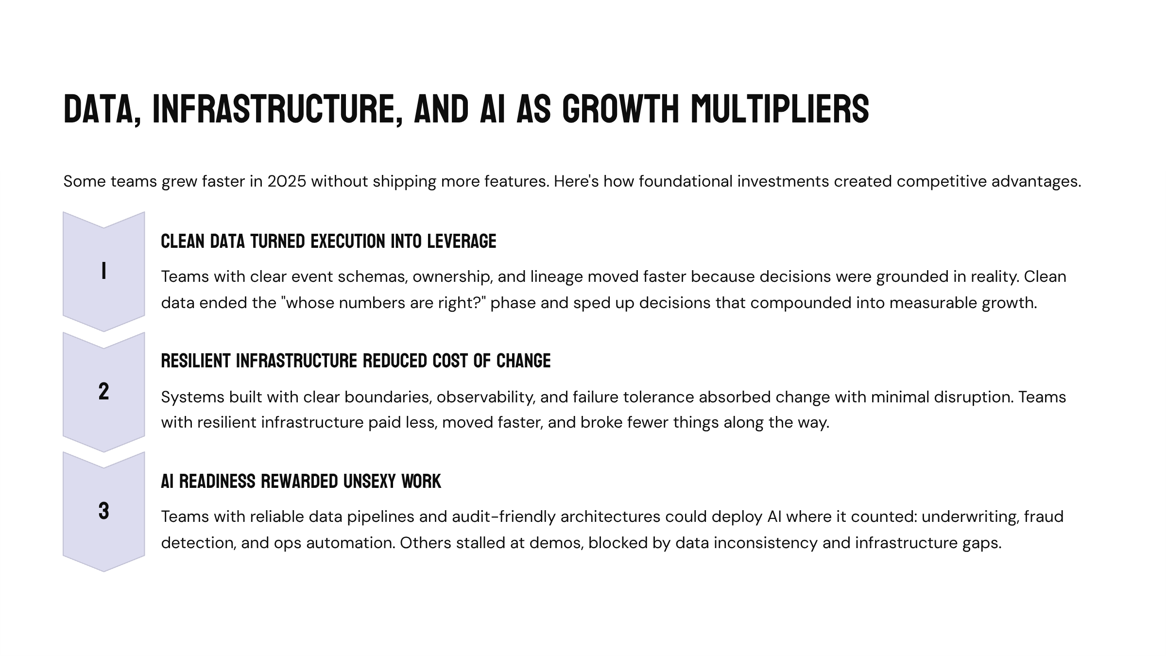 2025 in Fintech Engineering: From Features to Foundations