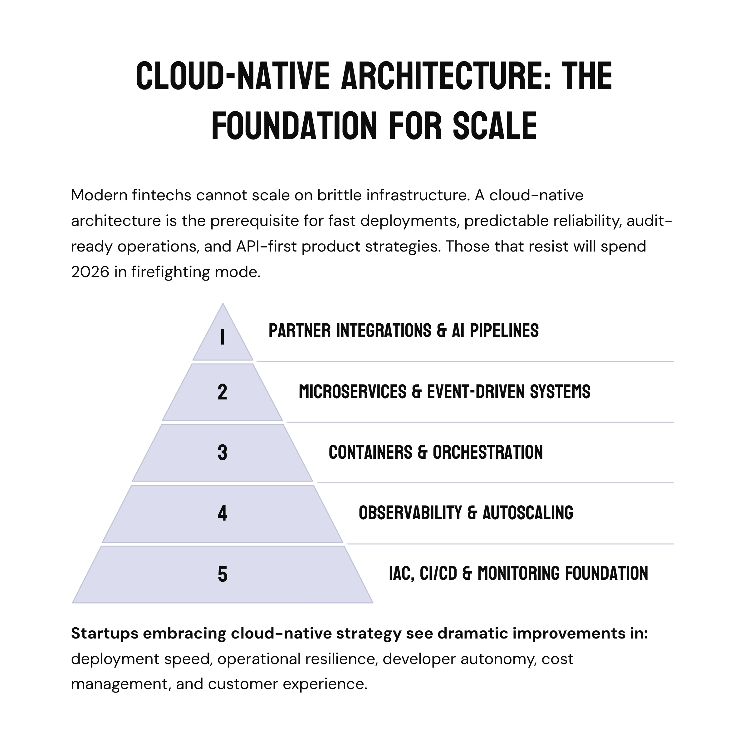 2026 Is Coming. Your Startup Tech Stack Isn’t Ready.