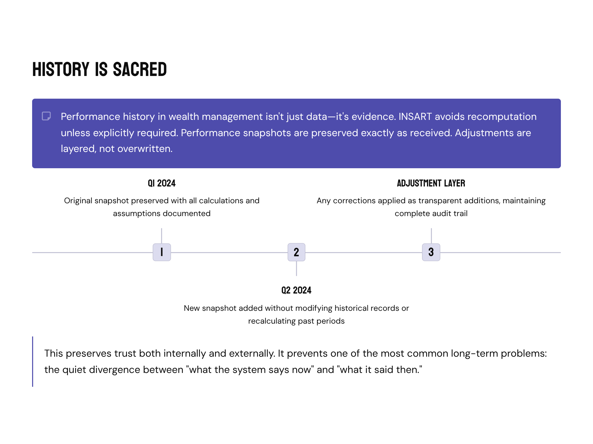 Case Study: Designing the Orion Integration for Wealth Management Platform