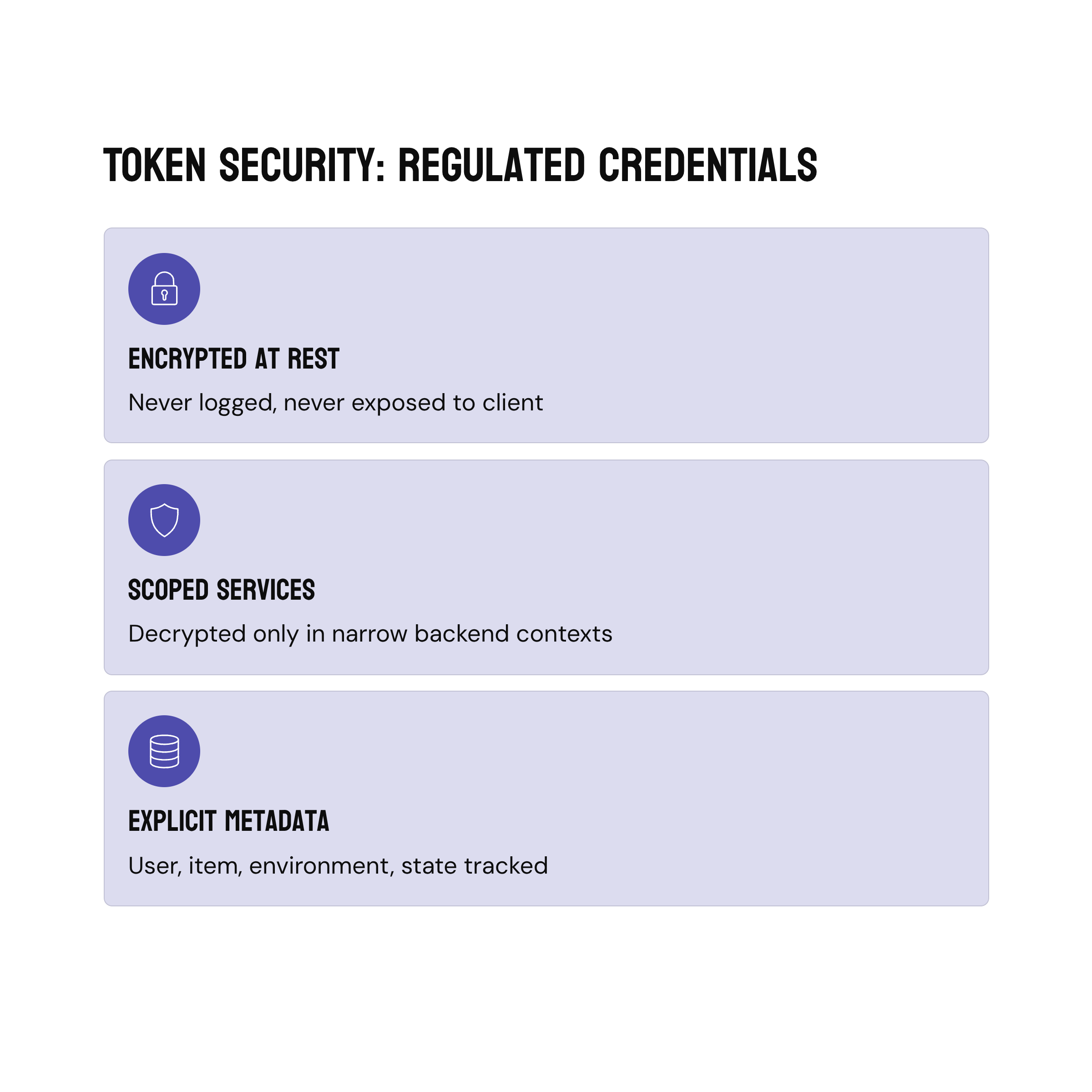 Plaid Case Study #1: How INSART Designs Integrations That Hold Up Under Real Users and Volume