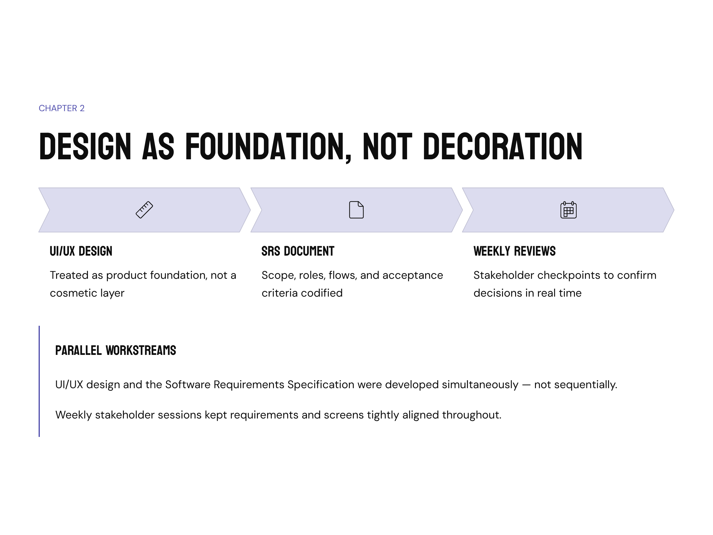 Case Study: How to Build a Billing Startup From Scratch | ChalicePay