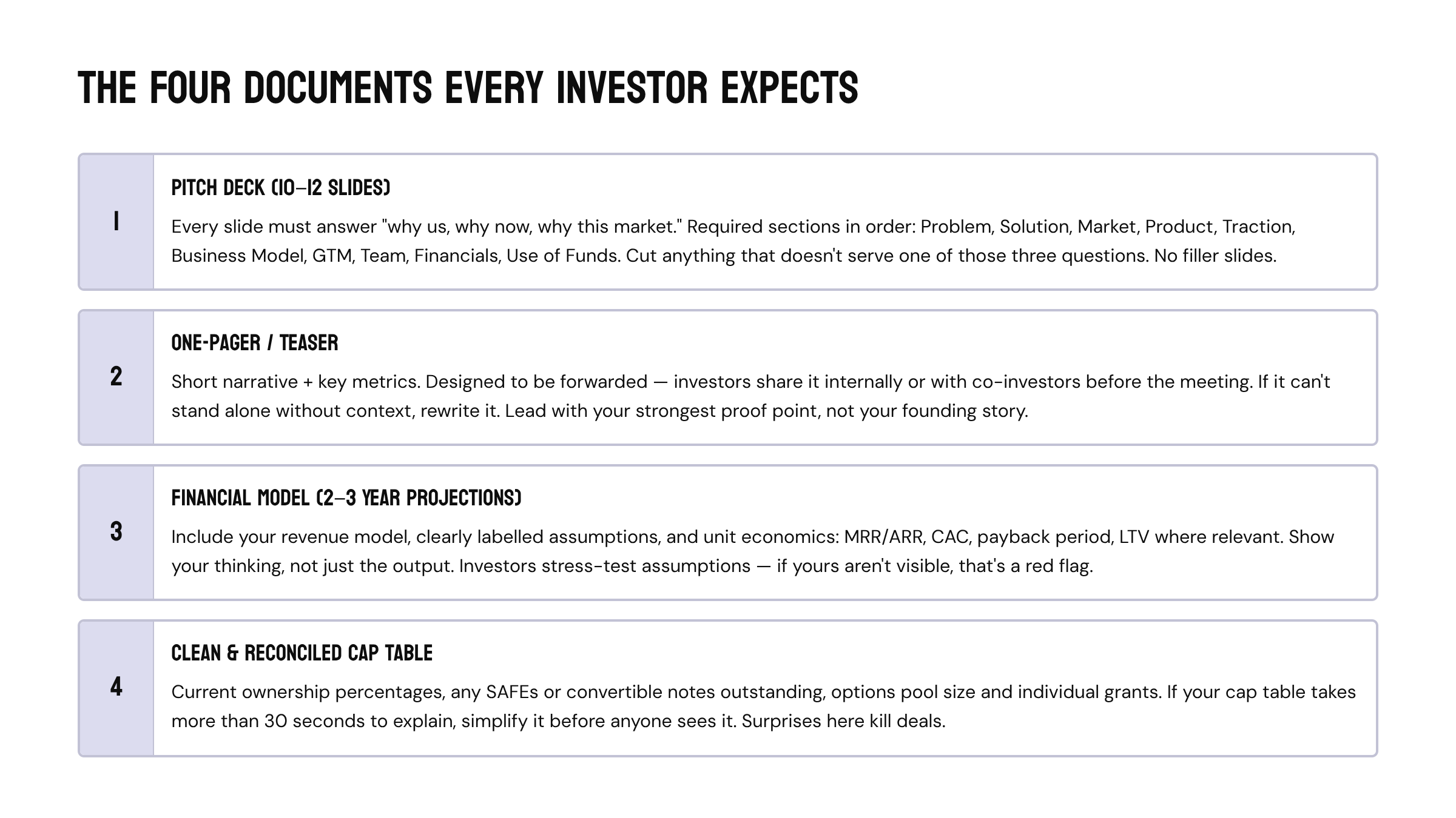 From Pitch to Close: The Early-Stage Fundraising Playbook