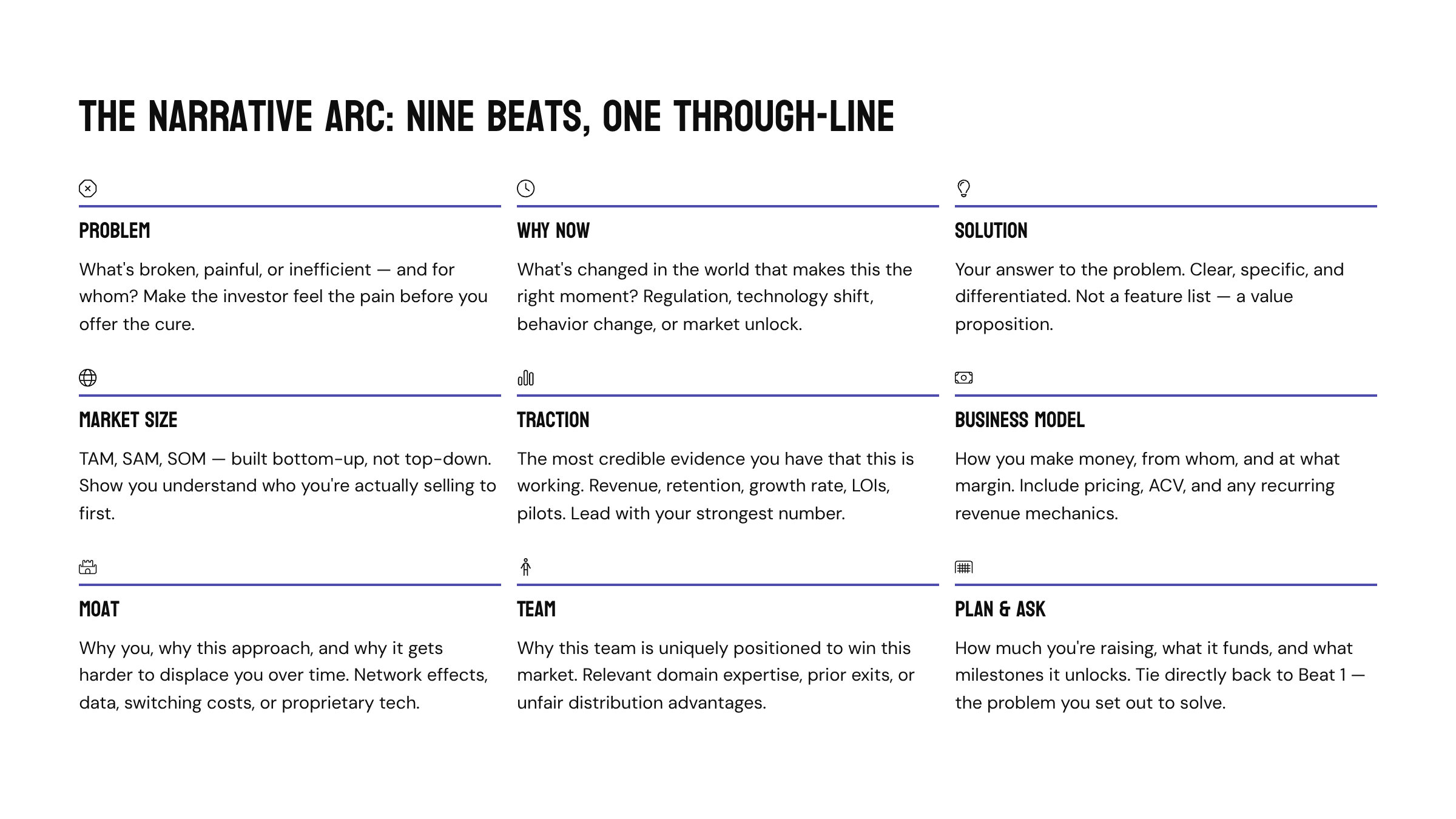 From Pitch to Close: The Early-Stage Fundraising Playbook