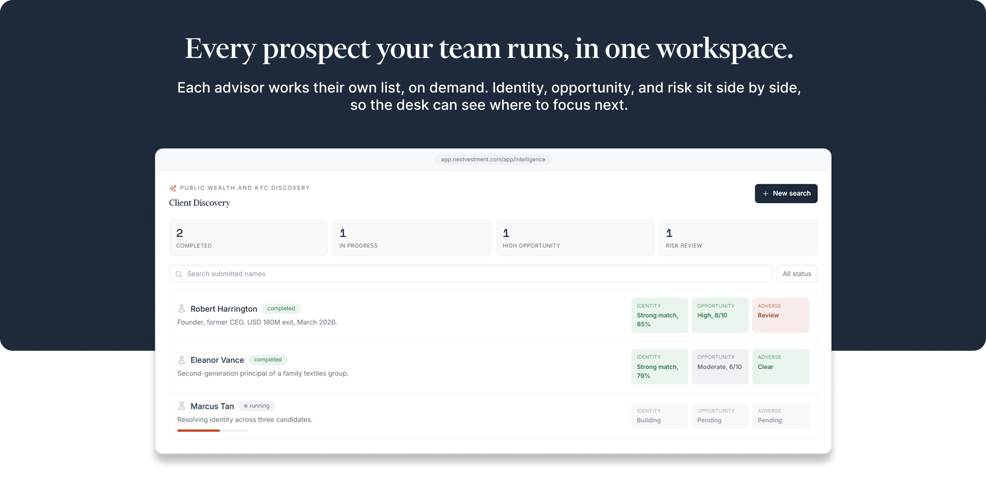 Nextvestment Story: The Trust Layer