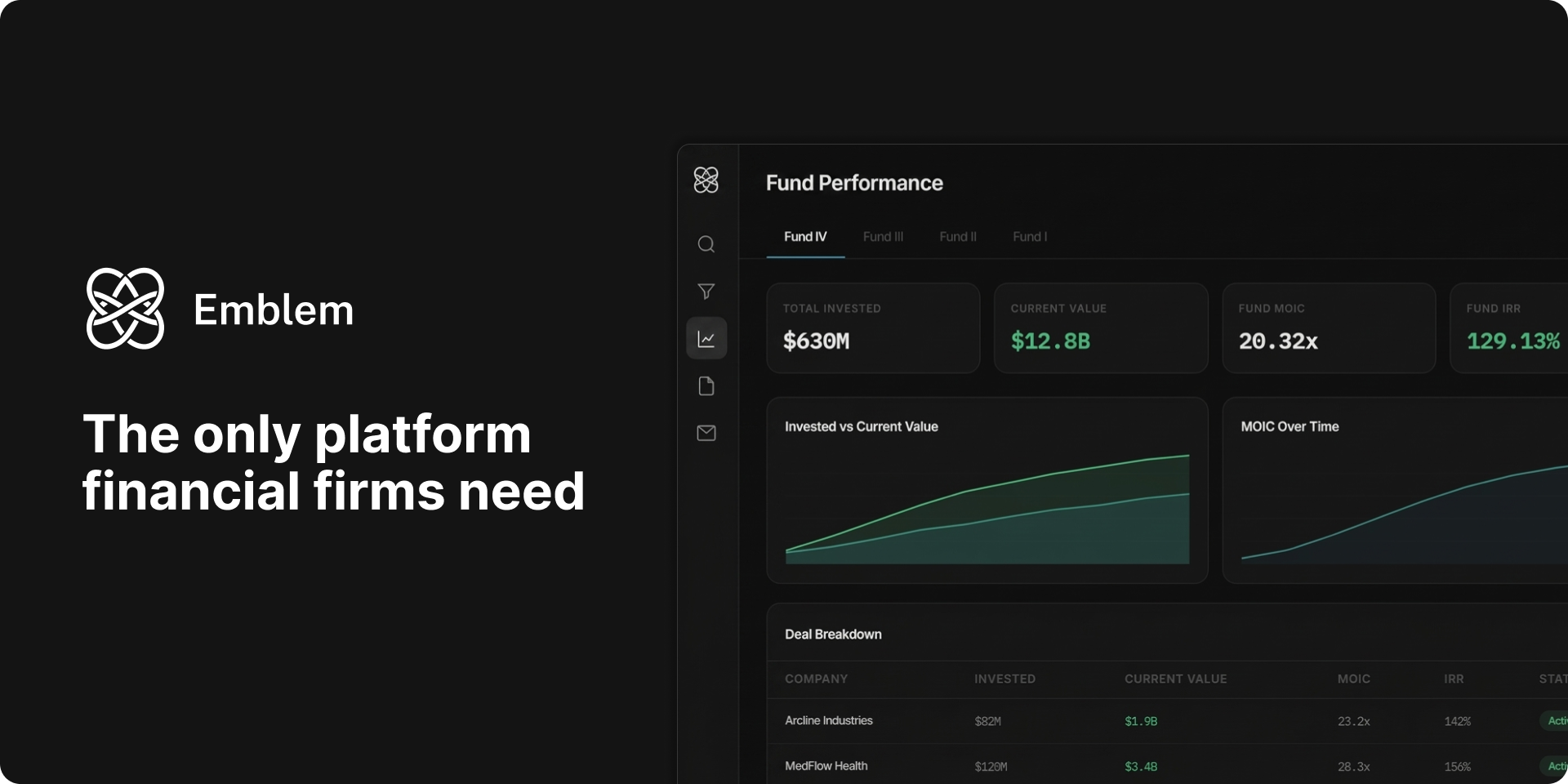 Patience, Judgment, and AI: Rethinking How Great Investors Make Decisions